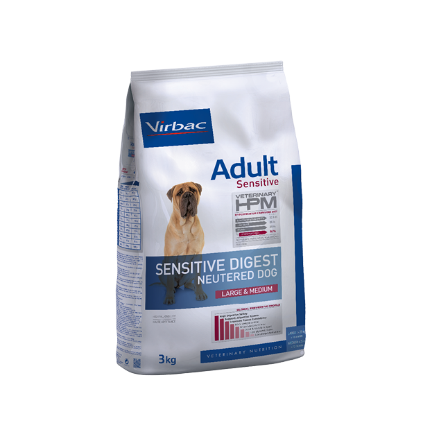 HPM Adult Sensitive Digest Neutered L&M hundefoder - RASKE HUNDE - Dyrlægens Gård